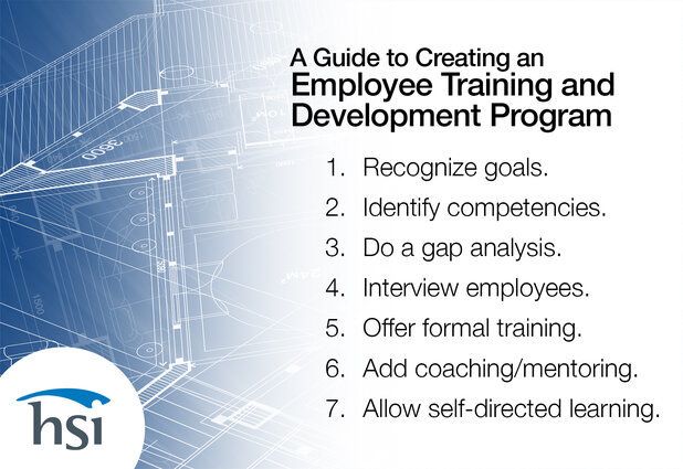 Employee Training and Development Programs